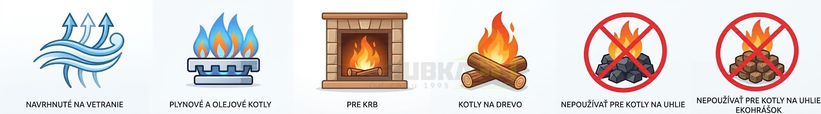 Komínový ventilátor použitie - krby-srubka.sk